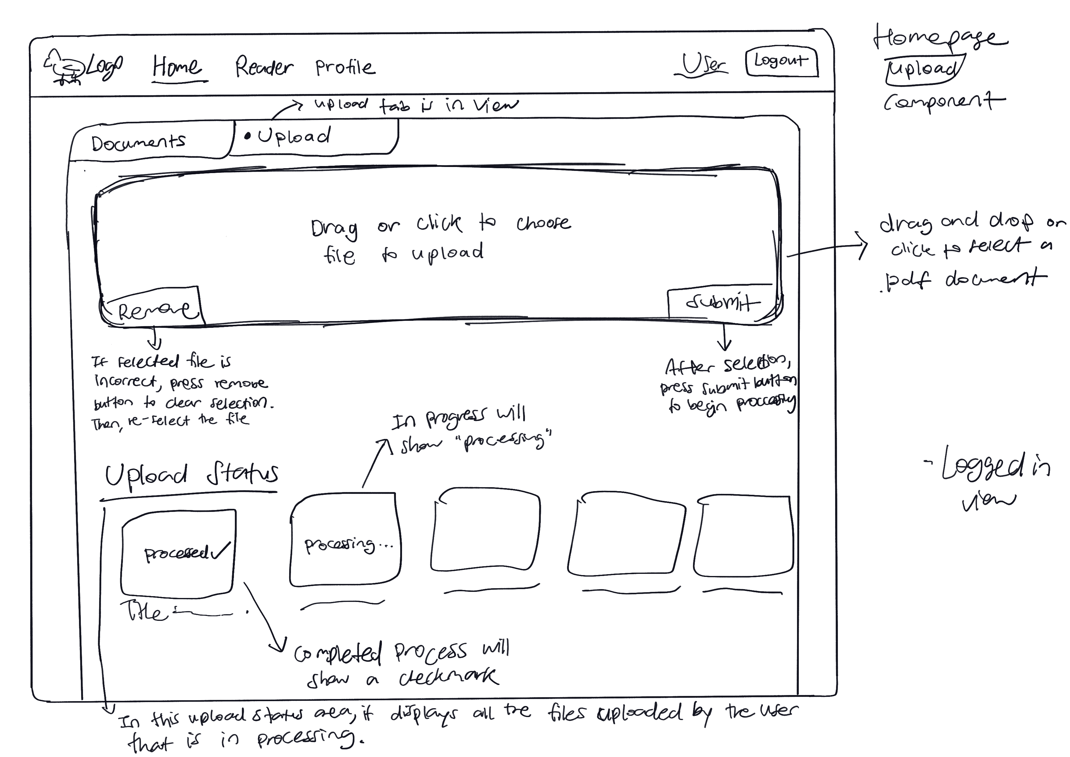 Screenshot of the Upload tab in the Home View Page