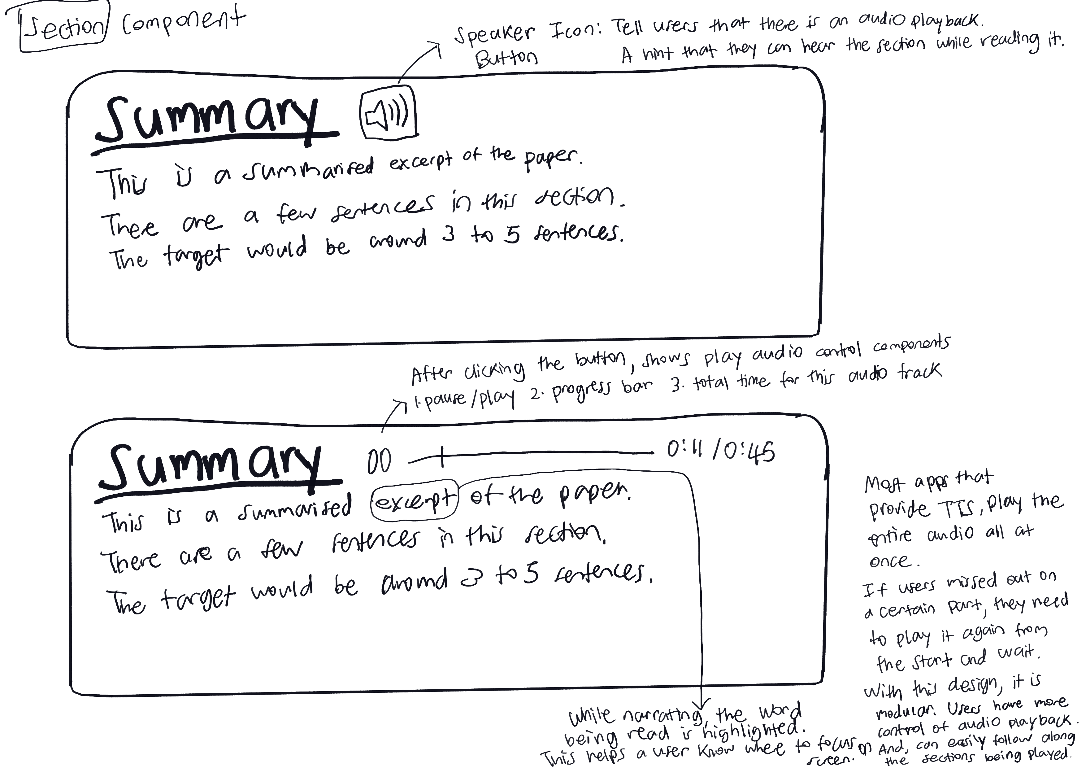 Screenshot of the Section Component in the Reader View Page